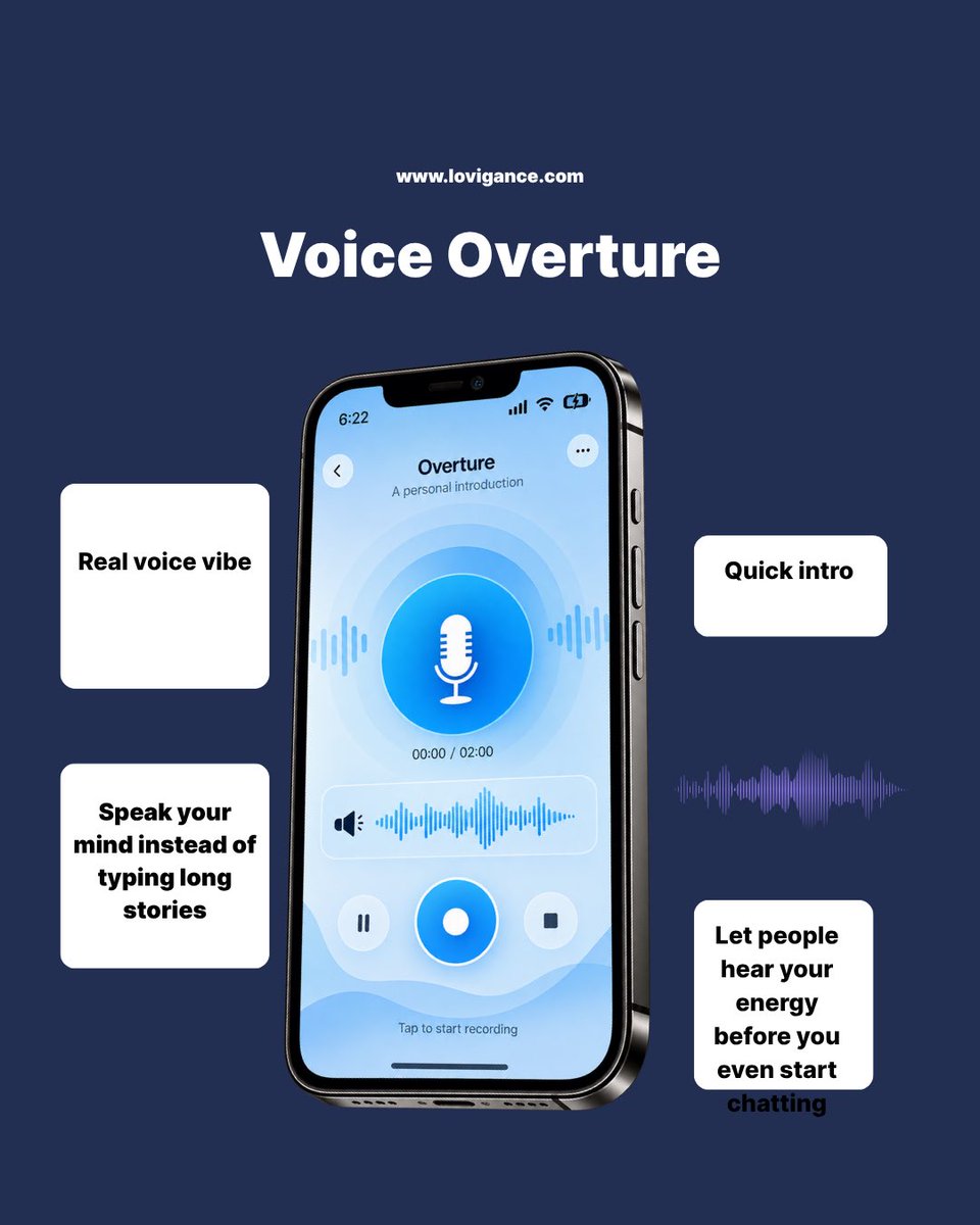 Lovigance's tweet photo. Why type out paragraphs when they can just hear your energy? 

Skip the long texts and let your voice introduce the real you with Voice Overture.  

#lovigance #voiceoverture #relationshipapp #datingapp #voicevibe #datingonline #realconnections #luxurylifestyle https://t.co/dZtmE2aYB5