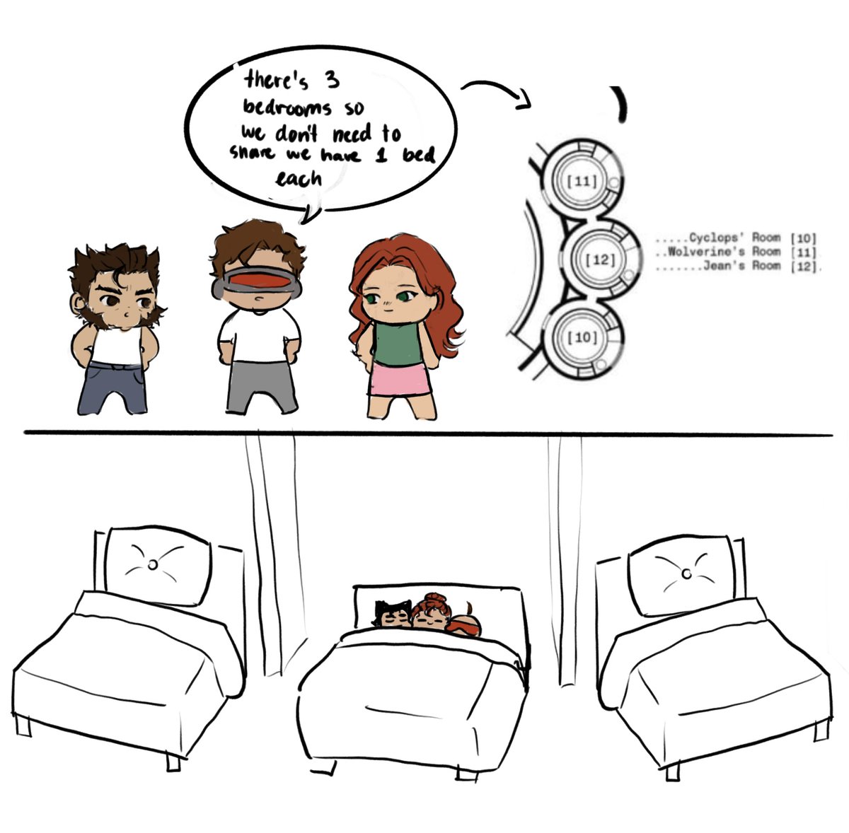 Cania_an's tweet photo. Too many beds

#xmen https://t.co/JrR9RxEjRm