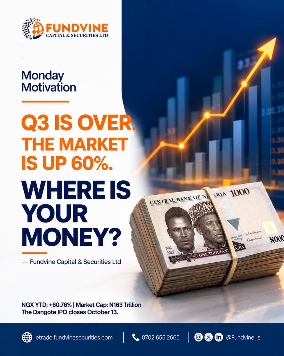 FundvineS's tweet photo. NGX is up 60.76% this year.
Market cap hit N163 trillion.
N60 trillion in wealth created.

Where was your money? 📊

The Dangote IPO closes October 13.
Minimum: ₦5,250.
Broker Code: RFL.

Q4 starts today. Act.

📲 https://t.co/qYilce9kby

#MondayMotivation #EndOfQ3 #NGX https://t.co/svLEi2FC9M