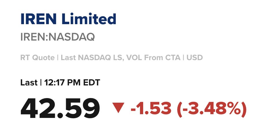 StockTrader_Max's tweet photo. $IREN Another one that I have predicted correctly 🎯😮‍💨

There is still lower to go for $IREN 📉 https://t.co/SNx4BaEdJQ