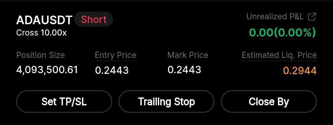 CryptoEllzey's tweet photo. $ADA – SHORT

Entry: 0.2443

Targets:

0.2418
0.2372
0.2328
0.2201

Stop Loss: 0.2565

After the first take profit, move the stop loss to entry.
Click the link to join our premium trading group 
       ⬇️
 https://t.co/MZHJ1qnw1j https://t.co/frICVQ38Nw