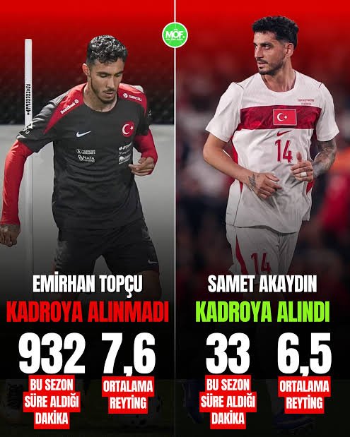 Dusanizm's tweet photo. Sonra neden ülke takımında takımcılık yapıyorsunuz diyorsunuz. Şunlar size yapılsa ortalığı yıkmaz mısınız? 

İspanya ilk maç Orkun-Salih yok (6-0)

2ci maç ispanyada hezimet bekleniyor haydi Orkun-Salih sahneye(2-2)

İlhan A milliye gel, sonra ümit milliye git, A milliye geri gel ama kadroda yoksun. İlhan'ın güncel formu ortada.. 

Aşağıdaki 2 görseli ise belki gülersiniz diye ekliyorum. 

Şimdi soruyorum bunum neresi MİLLİ TAKIM? NERESİ BİZİM ÇOCUKLAR? 

Konu Beşiktaş olunca Bizim Çocuklar olmuyor mu? 

Adisiniz, Haysiyetsizsiniz, Ahlaksızsınız, KUKLASINIZ! #millitakım #BizimÇocuklar #SizinÇocuklar