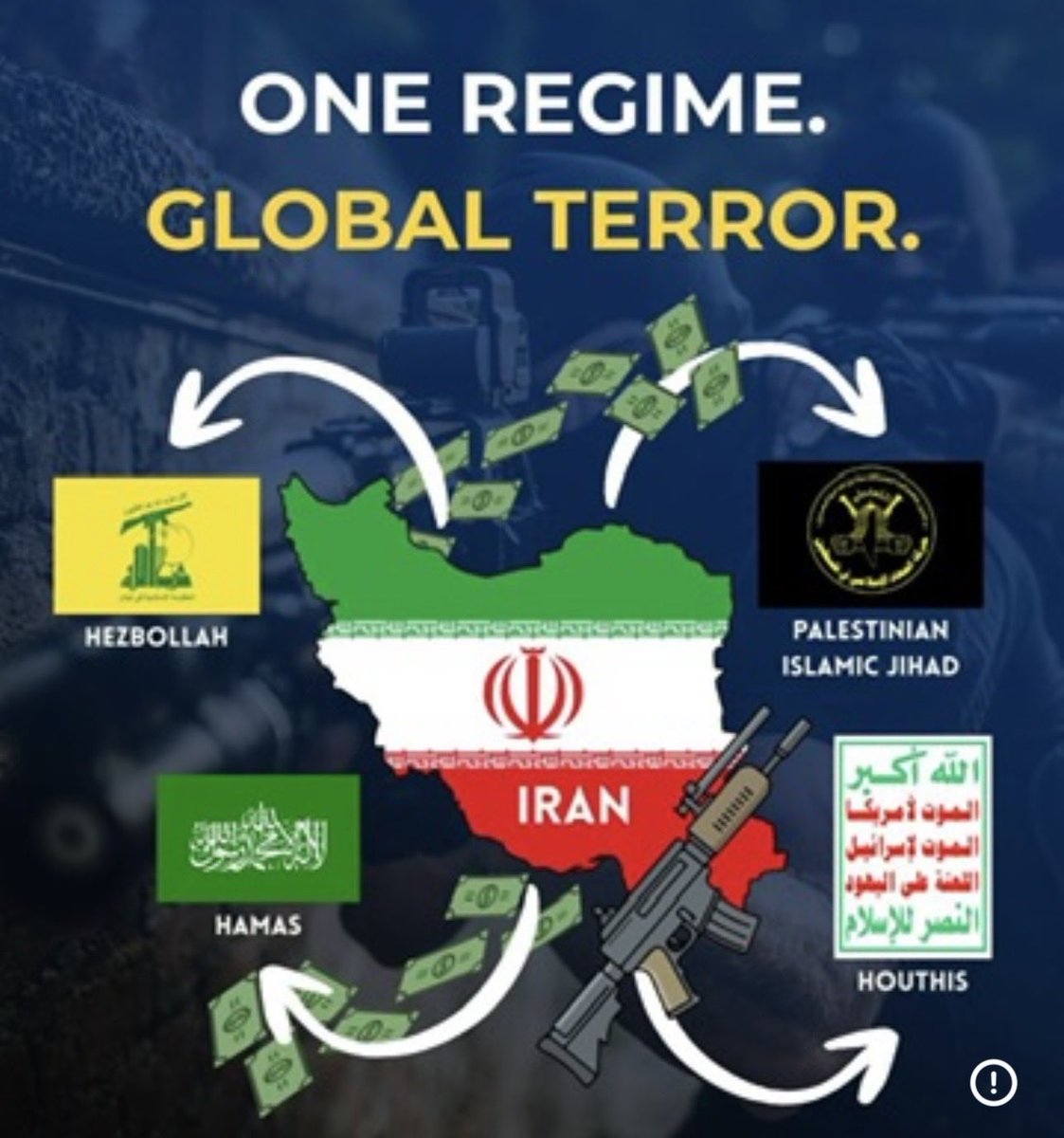 MIGA00008's tweet photo. @UN @UNHumanRights @volker_turk https://t.co/OxVHSem7IB https://t.co/7WeXSawMi7