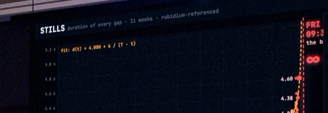 hellloimfred's tweet photo. On the site there is literally a ticker in the video $STILLS with a chart

go to 0:42 in the video
https://t.co/mvvHpvPkv0
https://t.co/RHNbFMKwsP https://t.co/elDu2wXLrG
