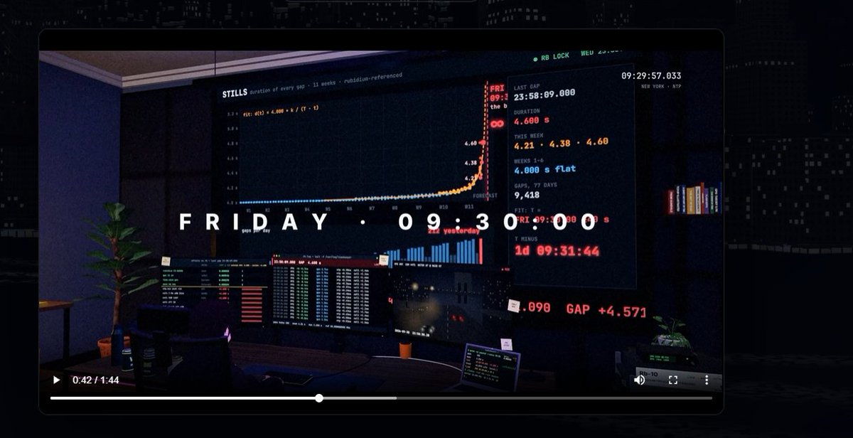 hellloimfred's tweet photo. On the site there is literally a ticker in the video $STILLS with a chart

go to 0:42 in the video
https://t.co/mvvHpvPkv0
https://t.co/RHNbFMKwsP https://t.co/elDu2wXLrG