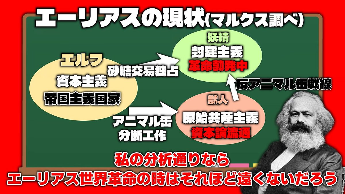 Akira_Yuikawa's tweet photo. トリッカルのこと全部わかった https://t.co/ViZZsQvoTP