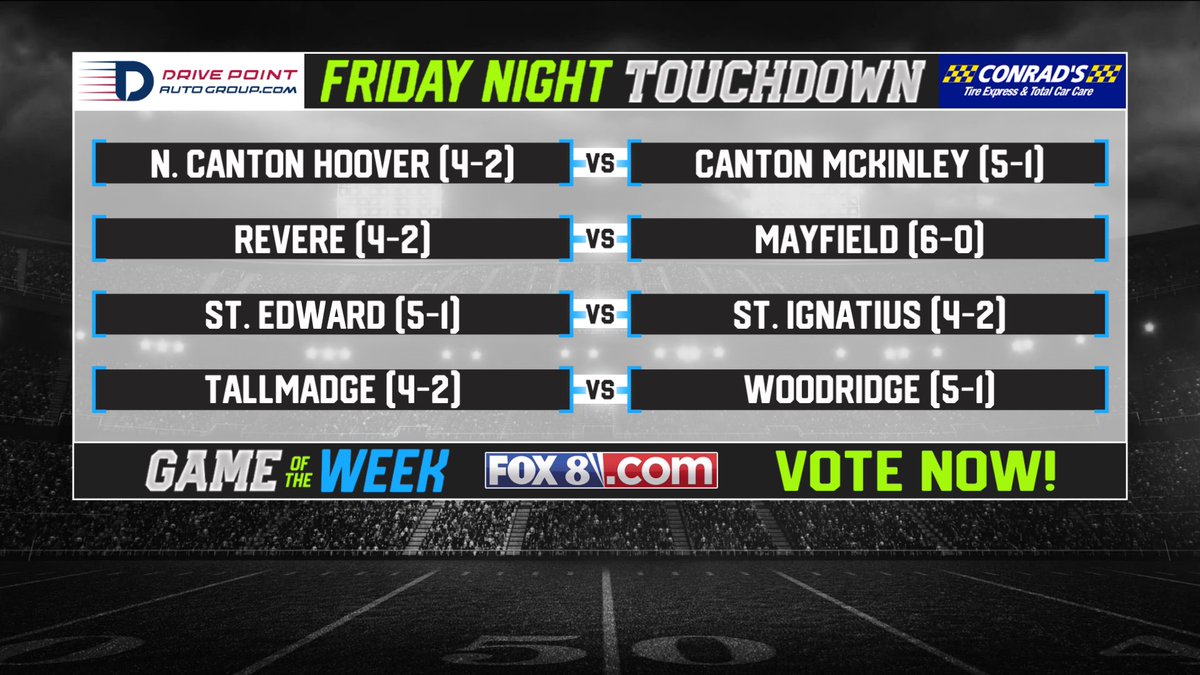 FOX8FNTD's tweet photo. Season #30 of Friday Night Touchdown continues Friday, October 2nd after @CFBONFOX
 
Here are the Nominees for the #FOX8 Game of the Week #7:
 
- #NCHoover at #CantonMcKinley
 
- #Revere at #Mayfield
 
- #StEdward at #StIgnatius
 - #Tallmadge at #Woodridge
 
VOTE: https://t.co/aITMry10sK
 
@PJFOX8 will announce the winning game Thursday night at 10pm & @KenCarman will cover the game Friday night!