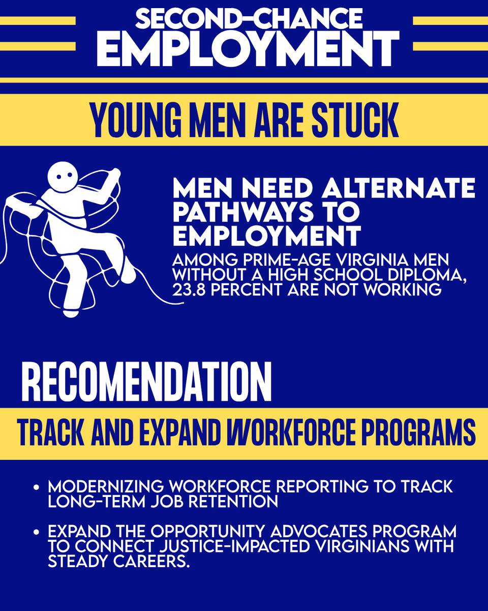 VA_JET's tweet photo. The 2026 Virginia Boys and Men Advisory Commission report is complete.

This report represents months of work, and collaboration focused on building a stronger future for boys and men across Virginia.

We’re proud of what we accomplished together—and excited for what comes next! https://t.co/ErtVX0qNC0