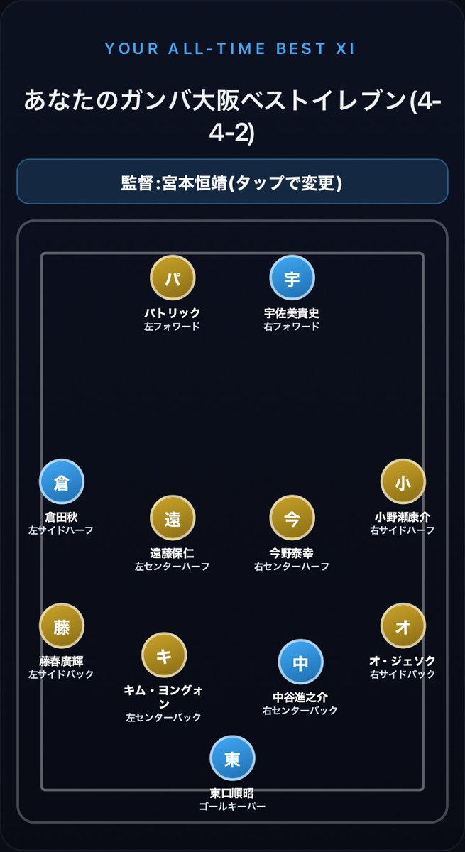 onose__7's tweet photo. アデ、ウィジョは惜しくも選出外😭😭

私のガンバ大阪 歴代ベストイレブン(4-4-2)
#ガンバ大阪 #ガンバベスト11 
https://t.co/57es0fW7WF https://t.co/CCECsEqWsu