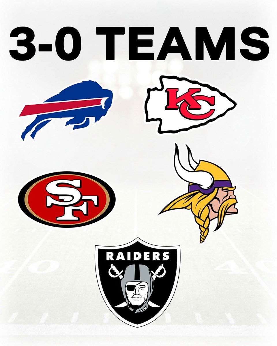 OurSf49ers's tweet photo. The 49ers are one of the few undefeated teams heading into MNF after Week 3 👏 https://t.co/xhBdMC8yw5