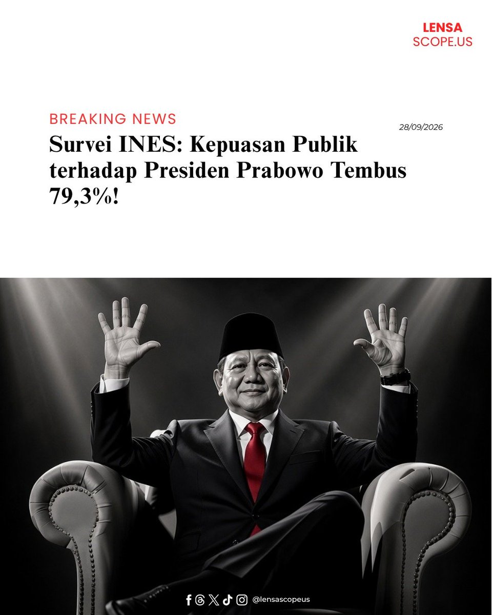 Lensa_scopeus's tweet photo. Menjelang dua tahun pemerintahan Prabowo mendapat apresiasi tinggi. Survei Indonesia Network Election Survey (INES) mencatat tingkat kepuasan publik mencapai 79,3%. Kebijakan diplomasi ekonomi dan program MBG menjadi pendongkrak utama kepuasan warga. 

#jagaindonesia https://t.co/hydwoXuLQo