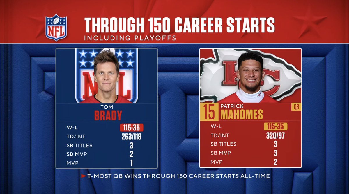 bnice19831's tweet photo. Don’t let the Chiefs hate fool you. 

This is why they’re really mad 👀 https://t.co/gAtkHp8uYb