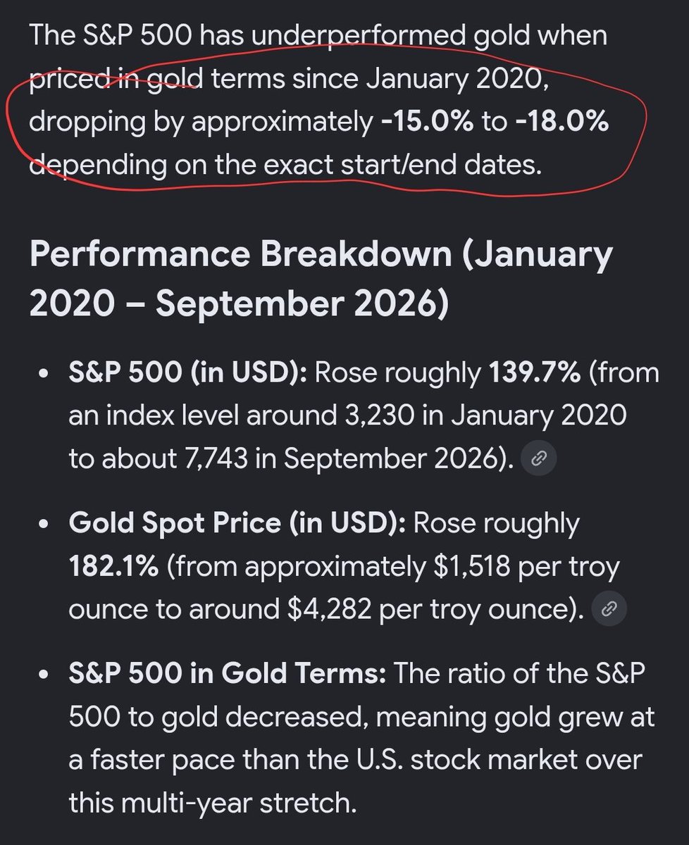 MBAFinanceGuy's tweet photo. @awealthofcs Now try that in gold terms 😂 https://t.co/DC6LSvye7U