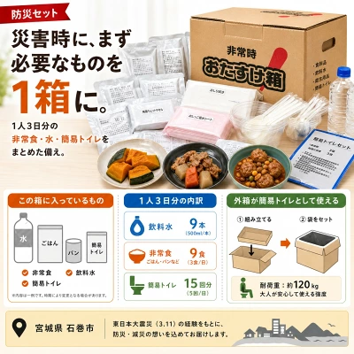 haniwafactory's tweet photo. 宮城県石巻市ふるさと納税、震災の経験から生まれた、1人3日分の非常食、水、トイレ、防災グッズを詰め込んだオールインワン型の防災セット。[PR] #防災 #備蓄

防災グッズ ＜内容量が選べる＞ 備え 非常用 おたすけ箱（1人3日分）1~5箱 防災 防災セット
https://t.co/KTBAzLwUfz https://t.co/29Wx4pGkkH