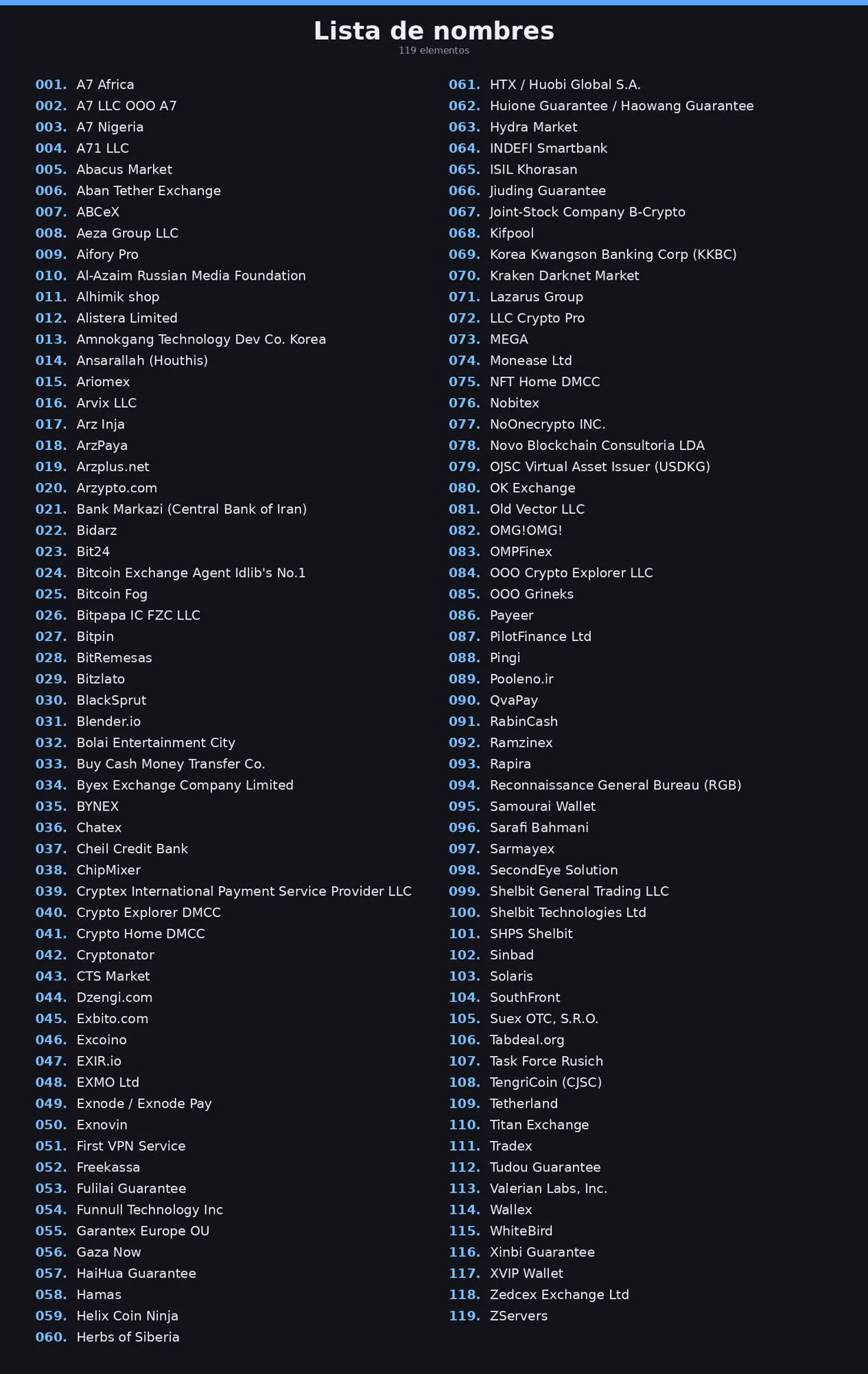 Historico de Apertura on X: "Bybit publica lista de contrapartes ...
