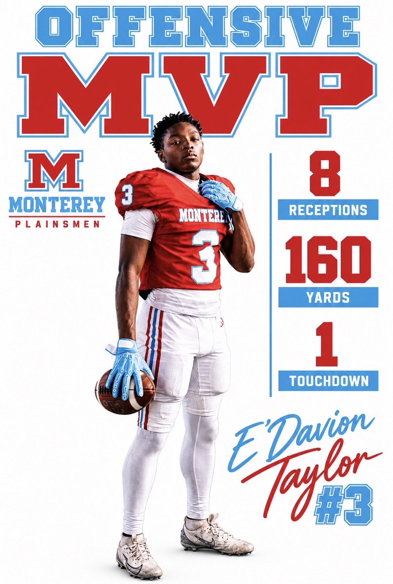 Edavion23557's tweet photo. So glad that I was able to play Friday night and the coaches have blessed me with offensive MVP 
@Coach_Sims 
@COACH___HILL 
@ralram83 
@coachrob0718 
@806hsscmedia 
@coachmurga 
@coachMikeMTZ https://t.co/Injqmfd4IW