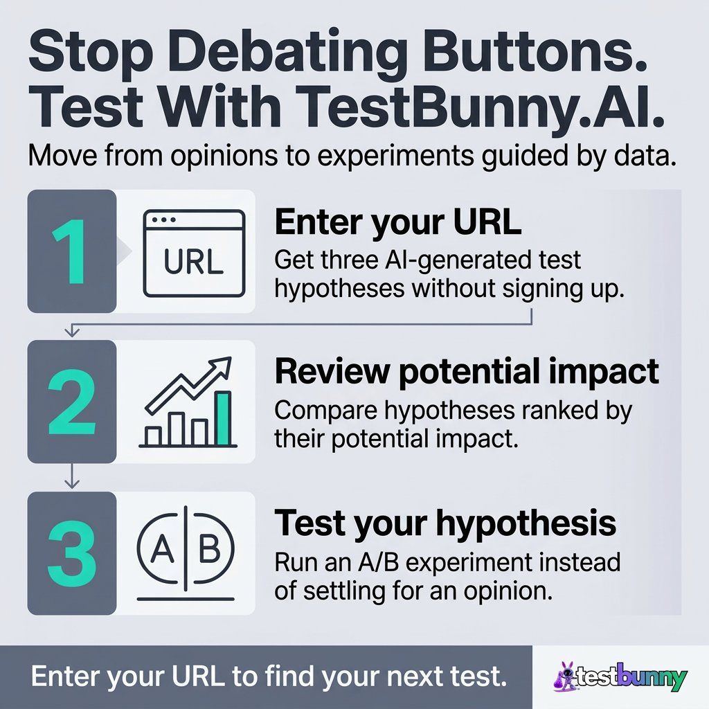 TestBunnyAI's tweet photo. I used to spend hours debating button colors. Then we let https://t.co/oWLTwRnWGv analyze the data. The result? We stopped guessing and started winning. September 27th is the final call for Q4 readiness. Precision over ego. https://t.co/nJxuDkTT7K
