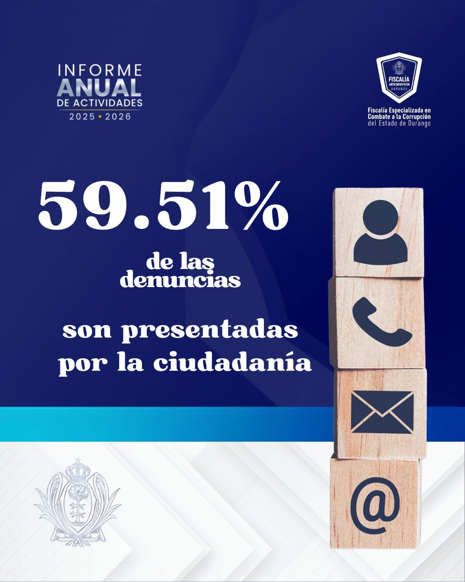 FECCED's tweet photo. 818 denuncias recibidas
📢 Cada denuncia aporta información para actuar frente a posibles hechos de corrupción. 
59.51% de las denuncias fueron presentadas por la ciudadanía
🙋 La participación ciudadana es fundamental para detectar y denunciar posibles actos de corrupción. https://t.co/RnJoaZEnzT