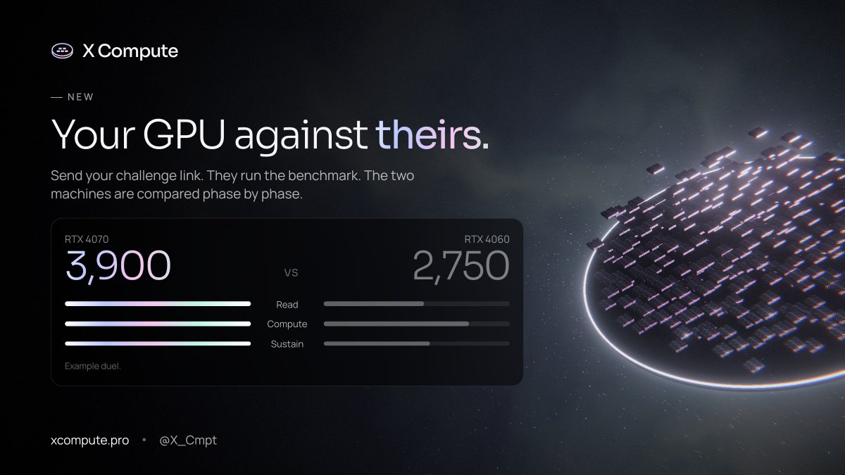 X_Cmpt's tweet photo. New on X Compute: duels.

Think your GPU beats your friend's? Prove it.

1. Run the benchmark
2. Hit "Challenge a friend"
3. Send the link

They run it, and you both get a duel page: two scores, six phases, one winner.

https://t.co/xTpEWDJ3Ph

CA: 0x8ef46aa084cbe825d8060232322e9464feab5721