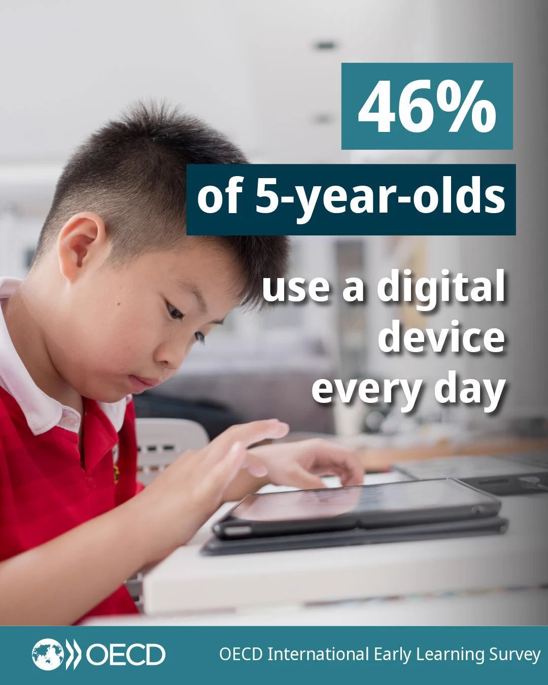 OECD Education on X: "Almost half of five-year-olds use a digital ...