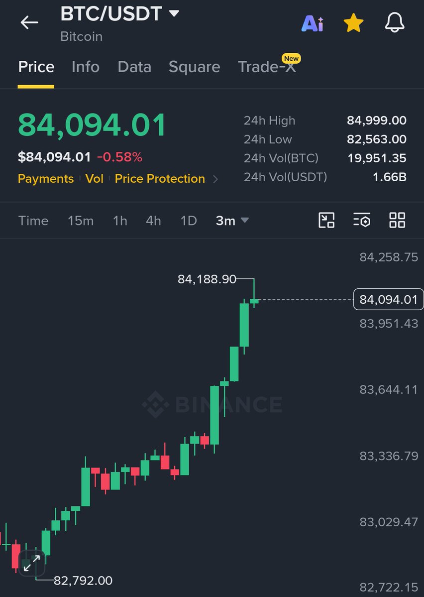 MaxCrypto tweet picture