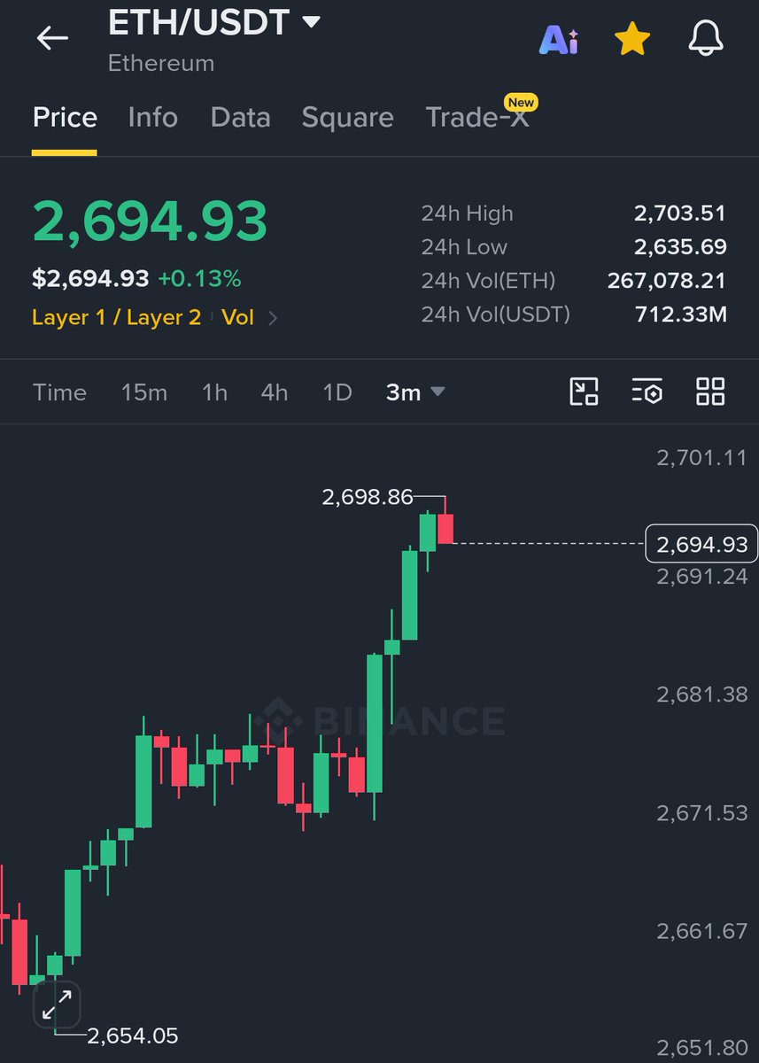 MaxCrypto tweet picture
