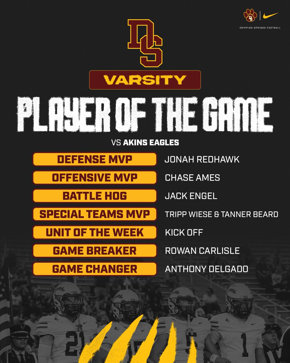 DripFB's tweet photo. Good start to District play last Friday and the entire team played great!
#TPD #AMBUSH 🐅🏈
@DrippingTigers @PigskinsDs @CoachGZimmerman @delossae17
@A_Pena4 @CoachStancik https://t.co/mwveD7m4mW