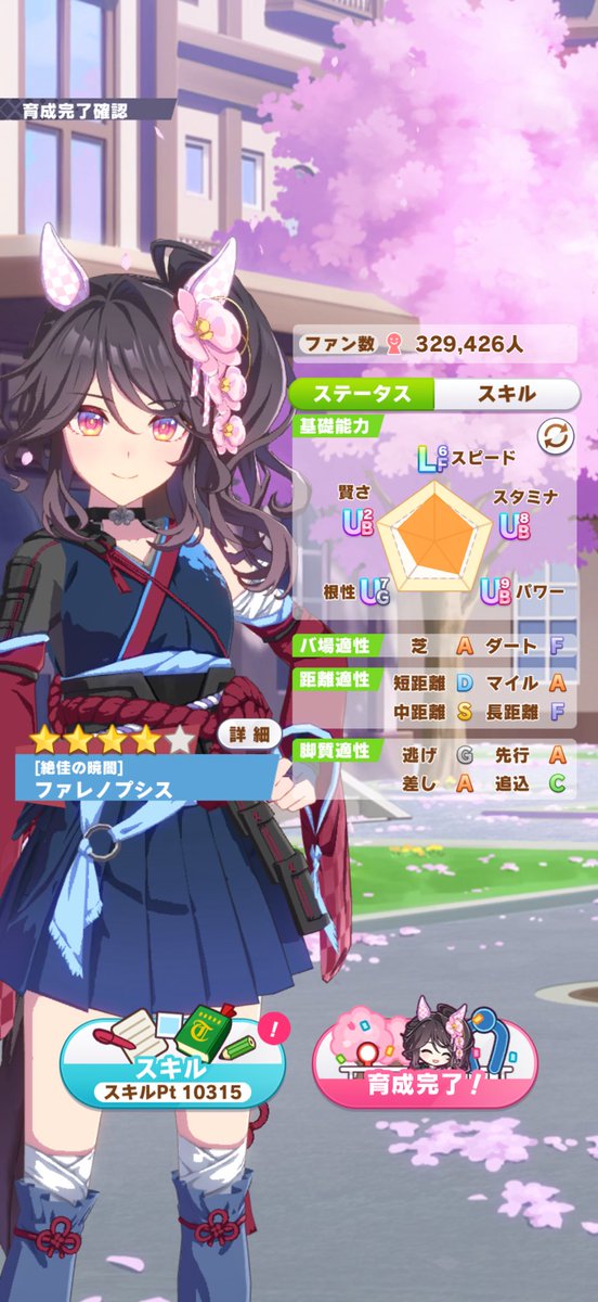 wanpansna's tweet photo. 1万越えじゃーー https://t.co/QMsJGmgVB8