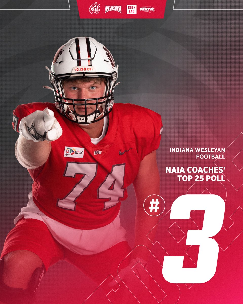 IWUWildcats's tweet photo. 📈 TOP 25 POLL 📈

@IndWesleyan_FB is up to No. 3 in the latest STADIONIC NAIA Football Coaches’ Top 25 Poll! 🏈

#BothAnd #TheRightWayToPlay https://t.co/c6EHmTC0TE