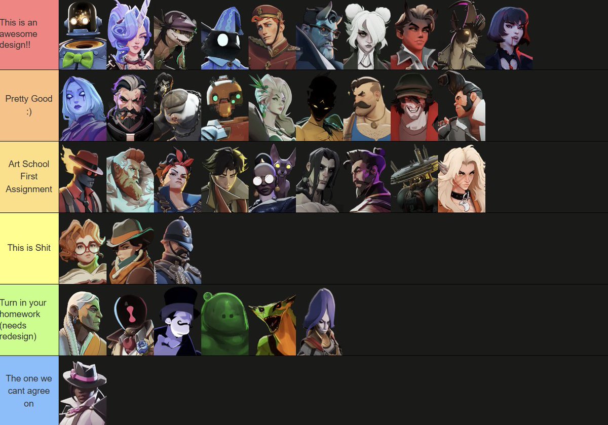 kittlekatussy's tweet photo. Deadlock character design tierlist with roomie https://t.co/pHttRodnrw