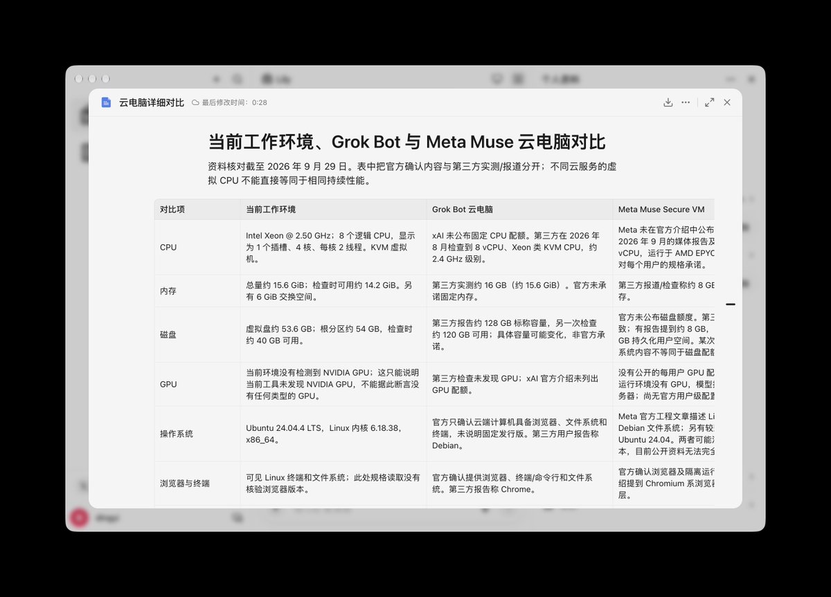 Ding 的图片 2