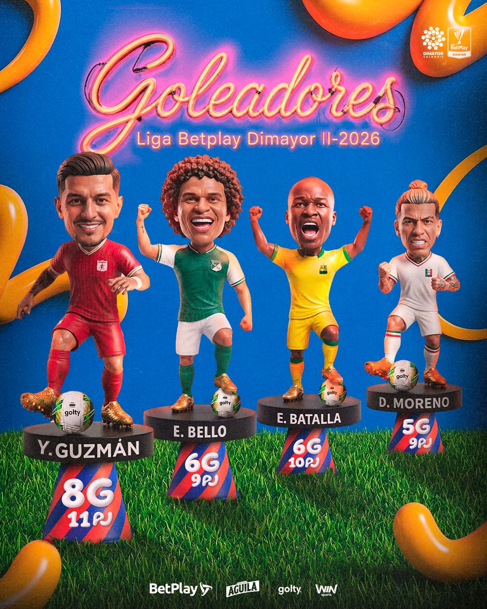 Dimayor's tweet photo. Termina la Fecha 12 y ellos son nuestros #GoleadoresConMásPasiónBetPlay💥⚽️ en la #LigaBetPlayDIMAYOR II-2026

Felicitaciones y que siga la carrera por el botín. 🏁🏆

@BetPlayCO

#LaCasaDeTodos https://t.co/Lzyniq4HRT