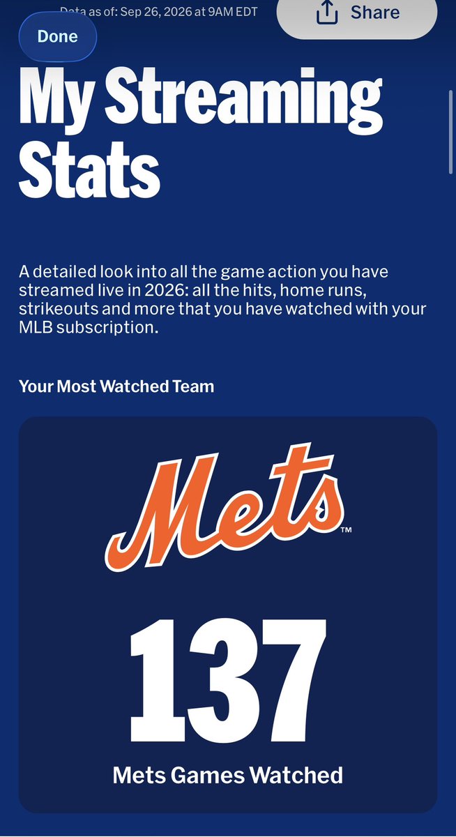 TorrensIsKing's tweet photo. My streaming stats from this year, not including yesterday’s game (hasn’t updated), any braves games (out of market), and national broadcast games. I believe I watched 160 this year.
Bad year for the Mets, but plenty of passion. Looking forward to next season. #BengeforROY https://t.co/w4CGRw6251