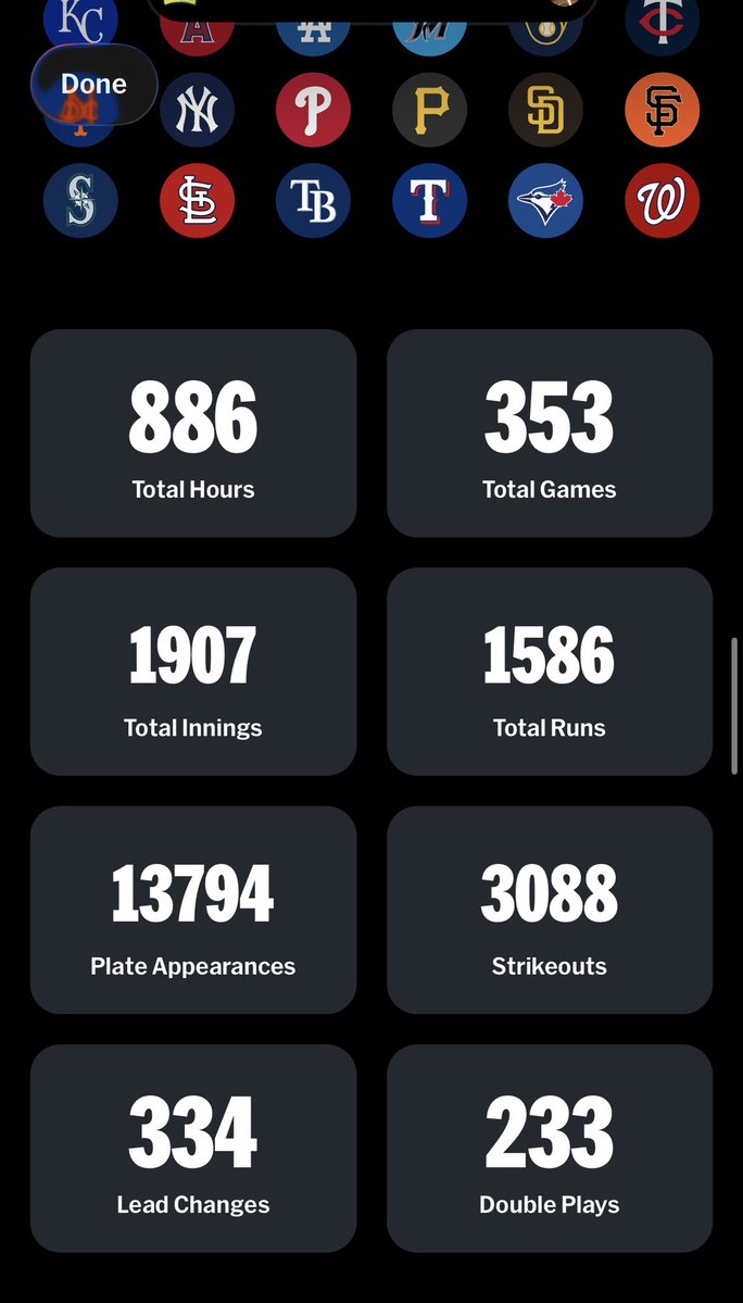 TorrensIsKing's tweet photo. My streaming stats from this year, not including yesterday’s game (hasn’t updated), any braves games (out of market), and national broadcast games. I believe I watched 160 this year.
Bad year for the Mets, but plenty of passion. Looking forward to next season. #BengeforROY https://t.co/w4CGRw6251