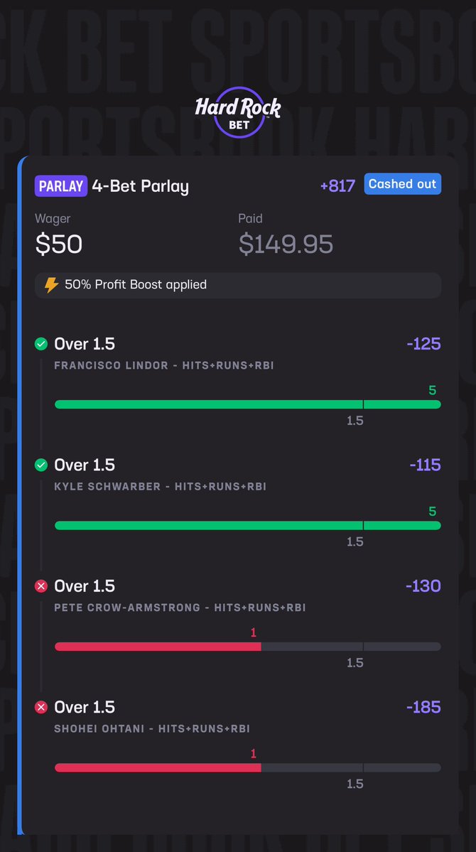 factsoverfunny's tweet photo. Nothing wrong with cashing out. At least it’s profit and not having to go into your bank account. https://t.co/HzJFCCkF7n