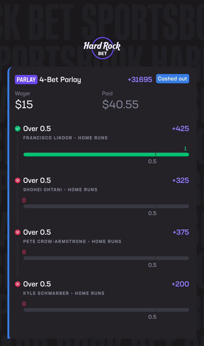 factsoverfunny's tweet photo. Nothing wrong with cashing out. At least it’s profit and not having to go into your bank account. https://t.co/HzJFCCkF7n