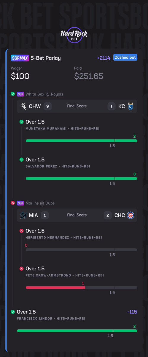 factsoverfunny's tweet photo. Nothing wrong with cashing out. At least it’s profit and not having to go into your bank account. https://t.co/HzJFCCkF7n