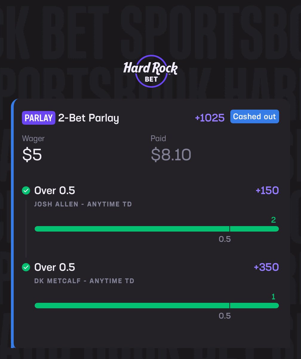 factsoverfunny's tweet photo. Profit is profit but sucks sometimes when you just cash out https://t.co/zBBiTG5k1w