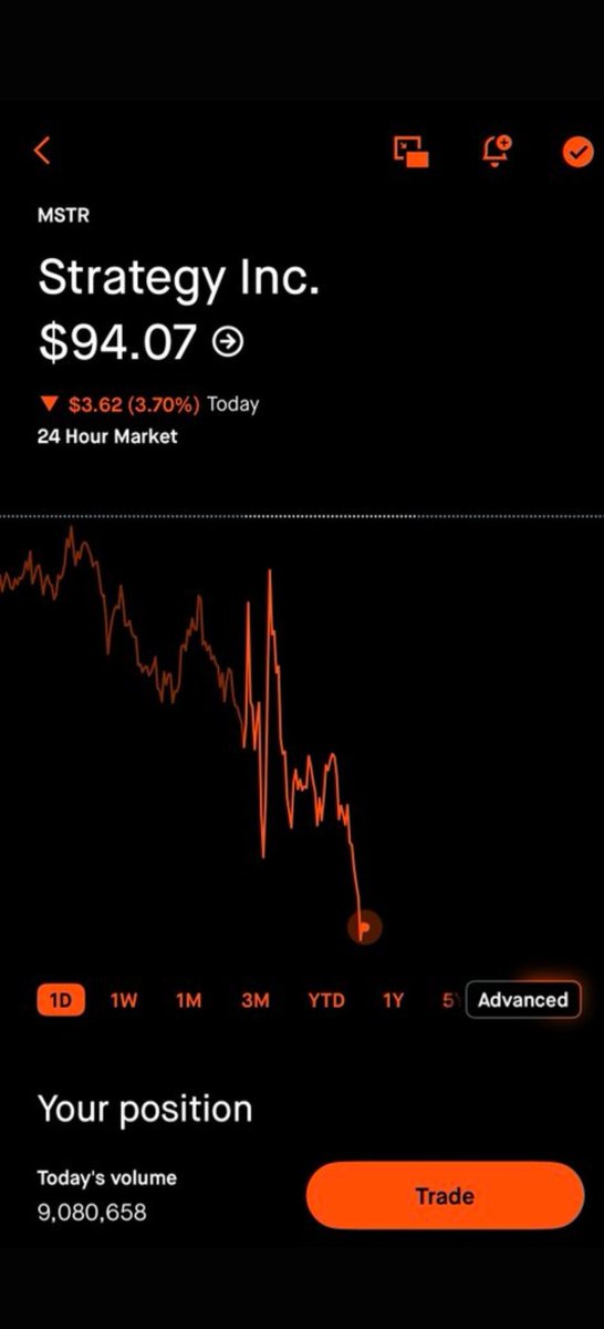 clementetv__'s tweet photo. My amplified BTC stock is down 4% while BTC is up 1%
AMA https://t.co/J6Lt0fRQpx