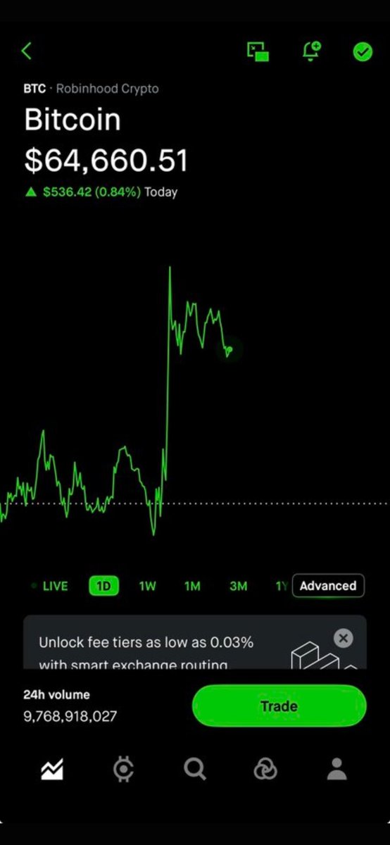 clementetv__'s tweet photo. My amplified BTC stock is down 4% while BTC is up 1%
AMA https://t.co/J6Lt0fRQpx