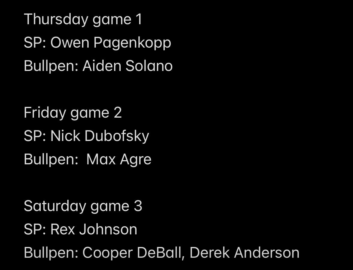 CoachRemy22's tweet photo. Game schedule and pitching rotation for PG WWBA 17u Underclass World Championship @Slammersbasball @SlammersNorth @SlammersAD @TA450 https://t.co/l7HeVdz5xn