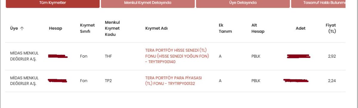 ladellagotte's tweet photo. 16 eylül'de ısrarla tp2 fiyatı yoktu diyen mabadından element uyduranlara.. bakın bakayım burada ne yazıyor? fiyatlar belli miymiş?

#FonMağdurlarıZorDurumda #FonMağdurlarıAçıklamaBekliyor #TeraMağdurlarıÇözümBekliyor https://t.co/qGKDnOna5S