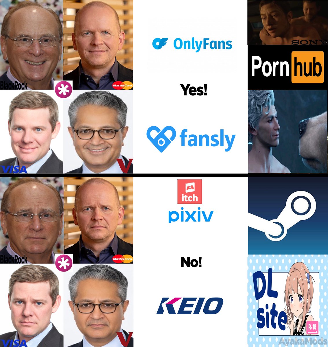AyakaMods's tweet photo. They are okay with Pornhub, OnlyFans, Fansly, and Western spicy games. Same cards and same executives.

Then they attack targets: Steam, itch, DLsite, FANZA, Fantia, Melonbooks, and Pixiv FANBOX.

None of that was illegal. They said it was to protect children. What they actually target-attacked was legal adult art, games, and Japanese doujin.

This was never about child protection. It was about who is allowed to get paid.

Never forget.