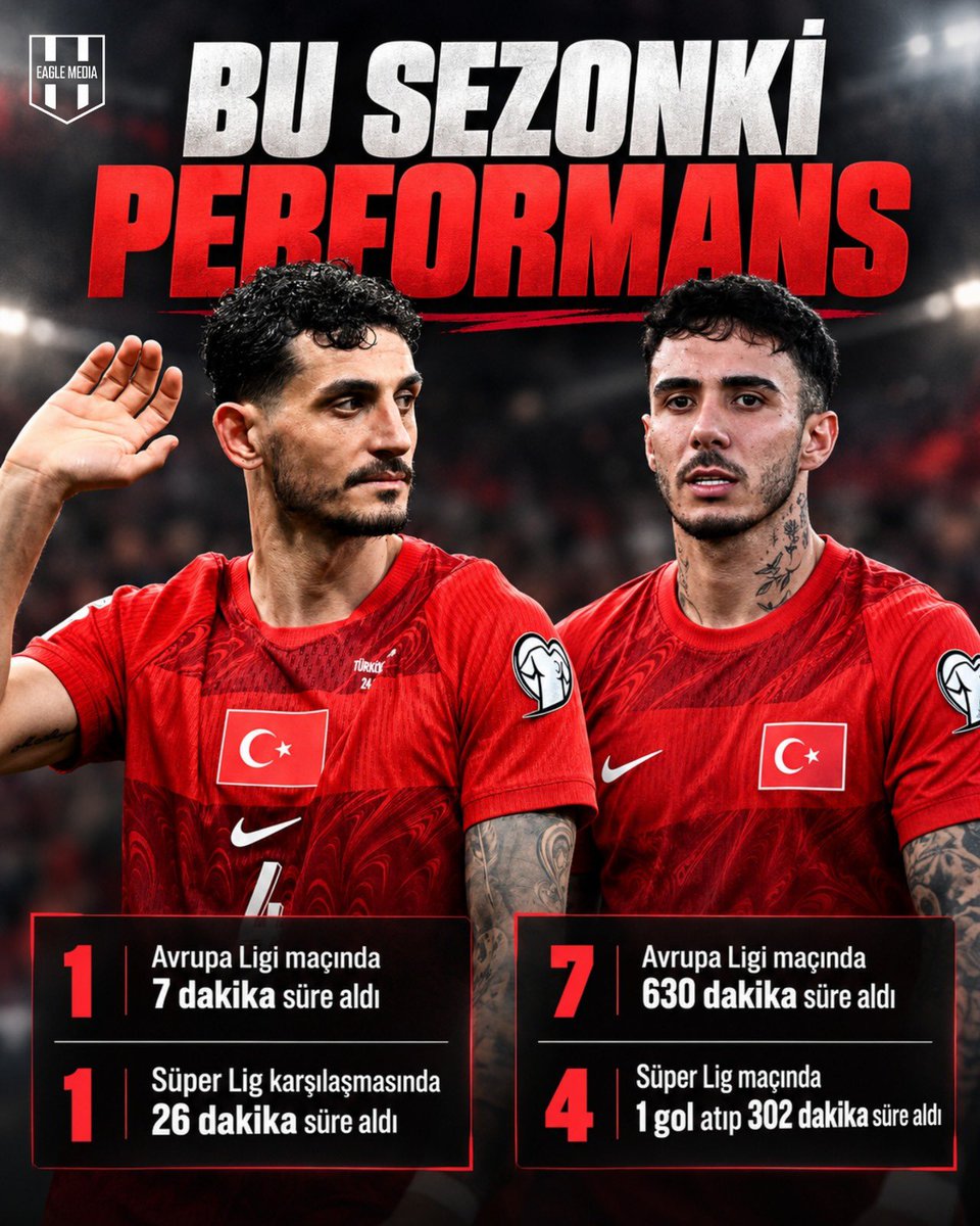 bulentuslu1903's tweet photo. Süper ligde 26 dakika süre alan 32 yaşındaki Samet kadroda, Avrupa ve süper ligde son derece başarılı olan 25 yaşındaki yıldız oyuncu Emirhan kadro dışı! Bu işte bi terslik var! https://t.co/IEEjSD4HgC