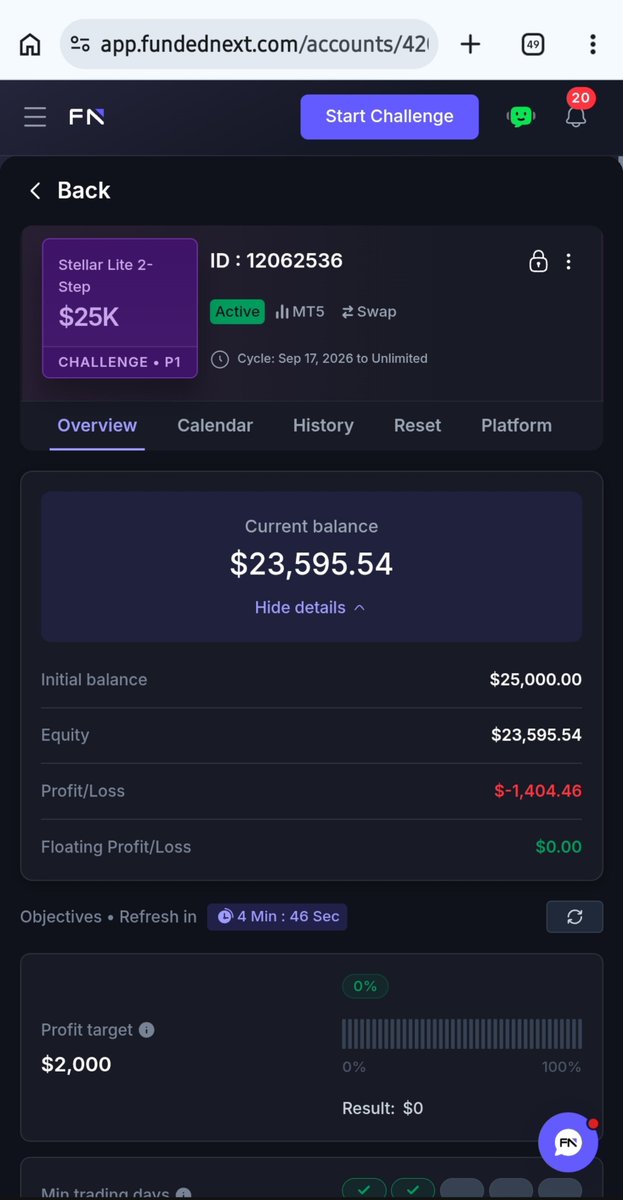 XAUSCALER's tweet photo. Gold go humble you 😂😂 when you think you've A+ setup, Gold will say no.

-1400 on my @FundedNext challenge let's see how it'll work out we will bounce back 💪 😎 https://t.co/GZqF8dgPfU