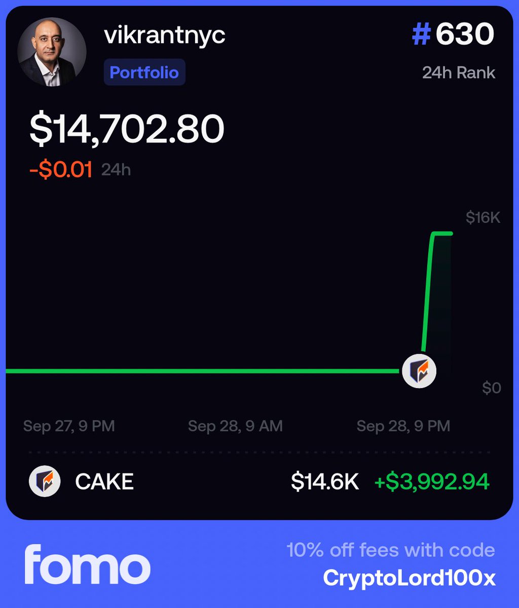 CryptoLord100x's tweet photo. @vikrantnyc just stepped forward and delivered a strong response to everyone calling him a scammer.

That’s a great step toward supporting the cause, defending his work, and leading the community

Vik Sharma, the founder of Cake Wallet, is closely connected to both Monero and Zcash.

Monero ($XMR)

Cake Wallet launched in 2018 as an open-source Monero wallet for iOS. It started with Monero and Vik has been a long-time supporter of the Monero community, helping fund events and development. Cake Wallet still has a strong focus on Monero and also has a separate Monero-only app called https://t.co/chLpl2uR9A.

Zcash ($ZEC)

In January 2026, Cake Wallet added full Zcash support. It includes shielded transactions by default, automatic shielding, rotating transparent addresses and swaps inside the app.

Vik has said the goal is to make privacy the standard, not just an optional feature.

Vik did not create Monero or Zcash. His role is as a wallet builder and privacy advocate who has helped make both coins easier to use, especially on mobile.

Today, Cake Wallet supports several privacy-focused technologies, including Monero, Zcash, Litecoin MWEB and Bitcoin privacy features

Study $ZCAT and then Study $CAKE 🎂

DAemPFNc3RtibBDKkUA4eL2Ns11q9VRdbpptmqm8DGqN