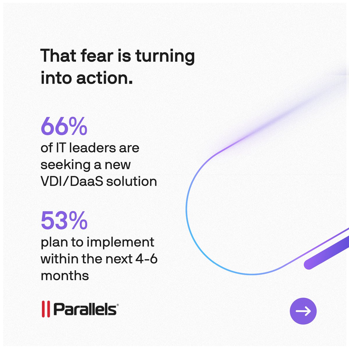 parallels's tweet photo. Our 2026 Cloud #Survey shows that 94% of IT leaders fear vendor lock-in &amp; it's reshaping EUC strategy.

➡️ 66% are actively seeking a new VDI/DaaS solution
➡️ 53% plan to implement within the next 4–6 months

Get the full details in the survey report: https://t.co/8xxCgWvd78 https://t.co/Zc240ASvzi