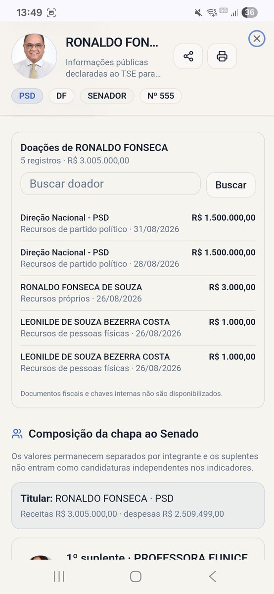 deolhoemvoce05's tweet photo. MAIS UMA DESISTÊNCIA E MUITO DINHEIRO DE DOAÇÃO.  ISSO ESTÁ CORRETO? https://t.co/Ep5m7fBj1B