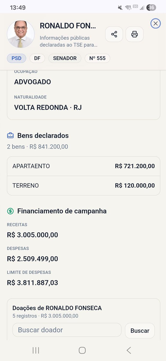 deolhoemvoce05's tweet photo. MAIS UMA DESISTÊNCIA E MUITO DINHEIRO DE DOAÇÃO.  ISSO ESTÁ CORRETO? https://t.co/Ep5m7fBj1B