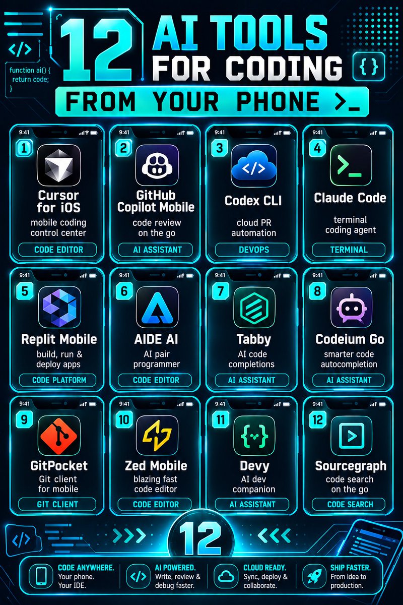 alexhalescoder's tweet photo. Your phone can be your coding workstation. 🚀
12 AI tools that make coding, debugging, and deployment possible—anytime, anywhere. 💻📱
Follow me @alexhalescoder for more AI information https://t.co/qxcFrT08gT
